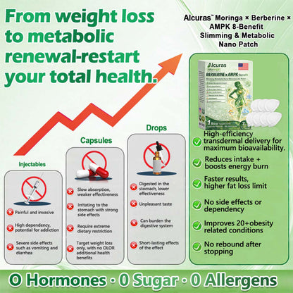✨️Alcuras_Moringa × Berberine × AMPK 8-Benefit Slimming & Metabolic Nano Microneedle Patch 🇺🇸  Just once a day · Visible changes in 7 days  ✅ For obesity, loose skin, diabetes, sleep apnea, joint issues, and more